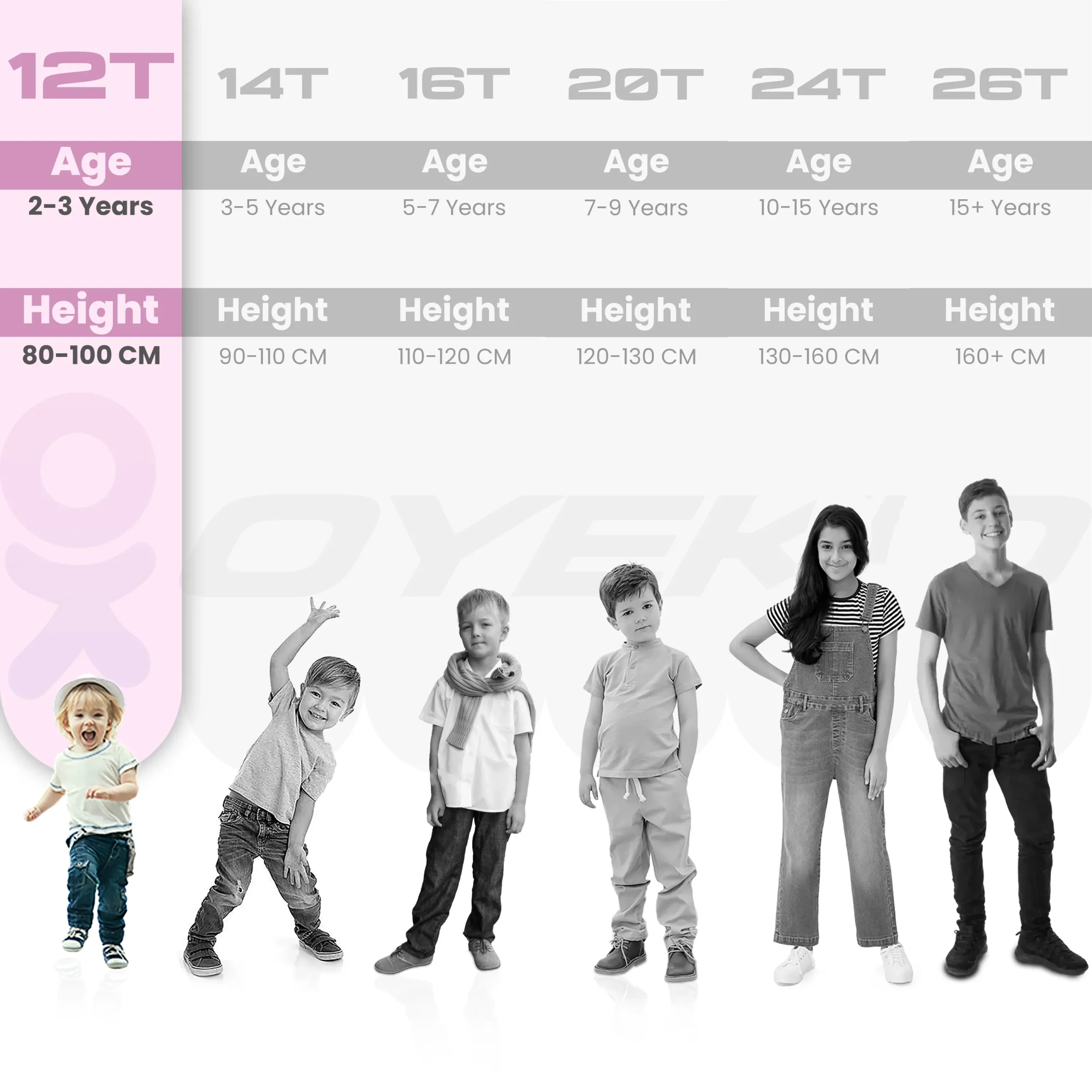 oyekid bikes 12t size age guide scaled
